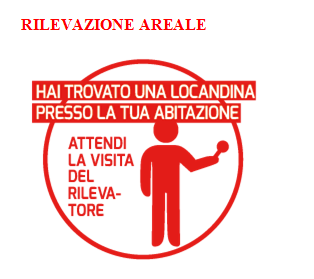Censi Areale