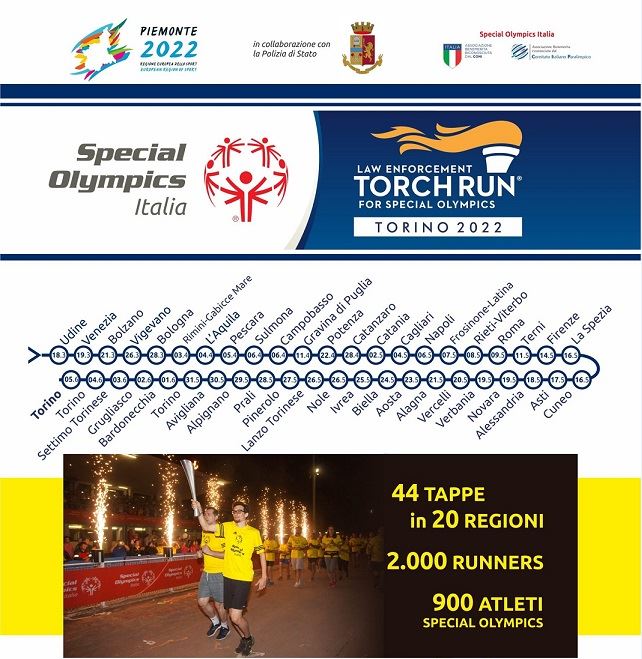 Immagine della Torch Run Torino 2022 con l'elenco delle 44città coinvolte e fotografia di 2 atleti, di cui uno ha in mano la torcia